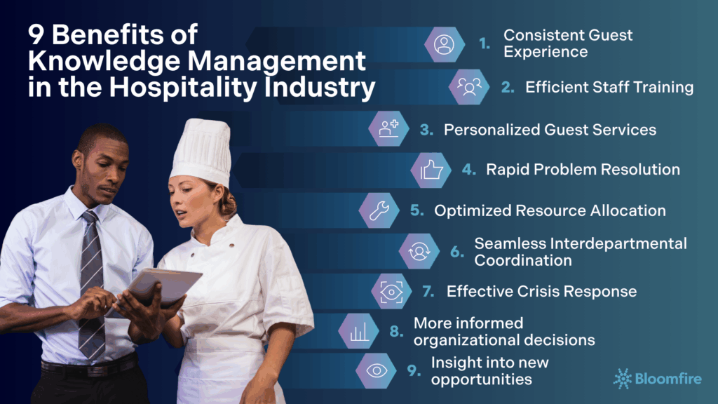An infographic containing the benefits of knowledge management in the hospitality industry with a hotel manager and chef discussing their knowledge management plan