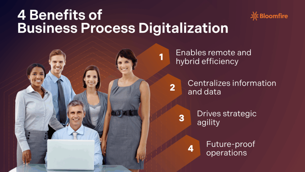 A list of the four benefits of business process digitalization
