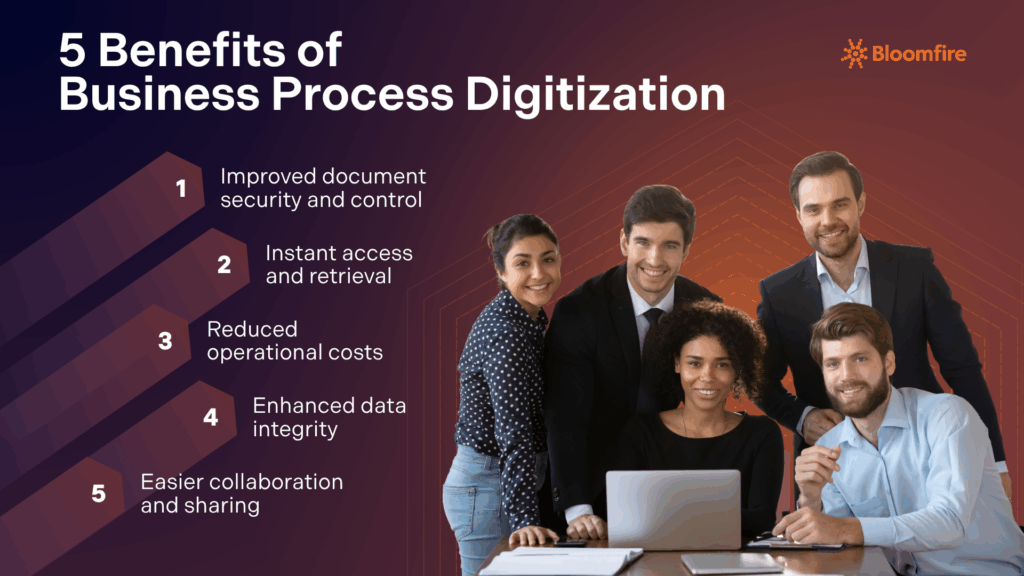 A list of the five benefits of business process digitization