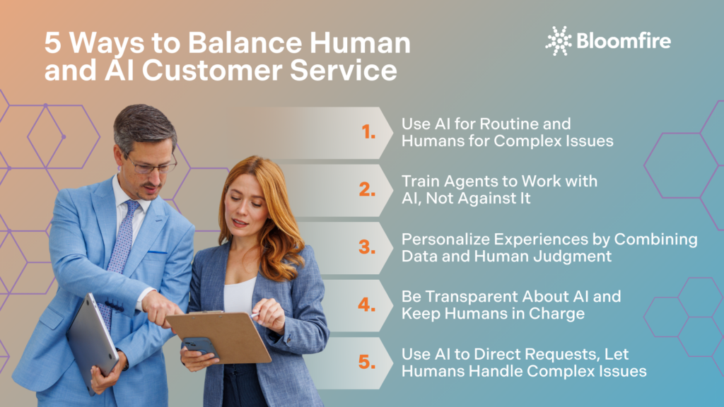 How to Balance AI and Human Customer Service | Bloomfire