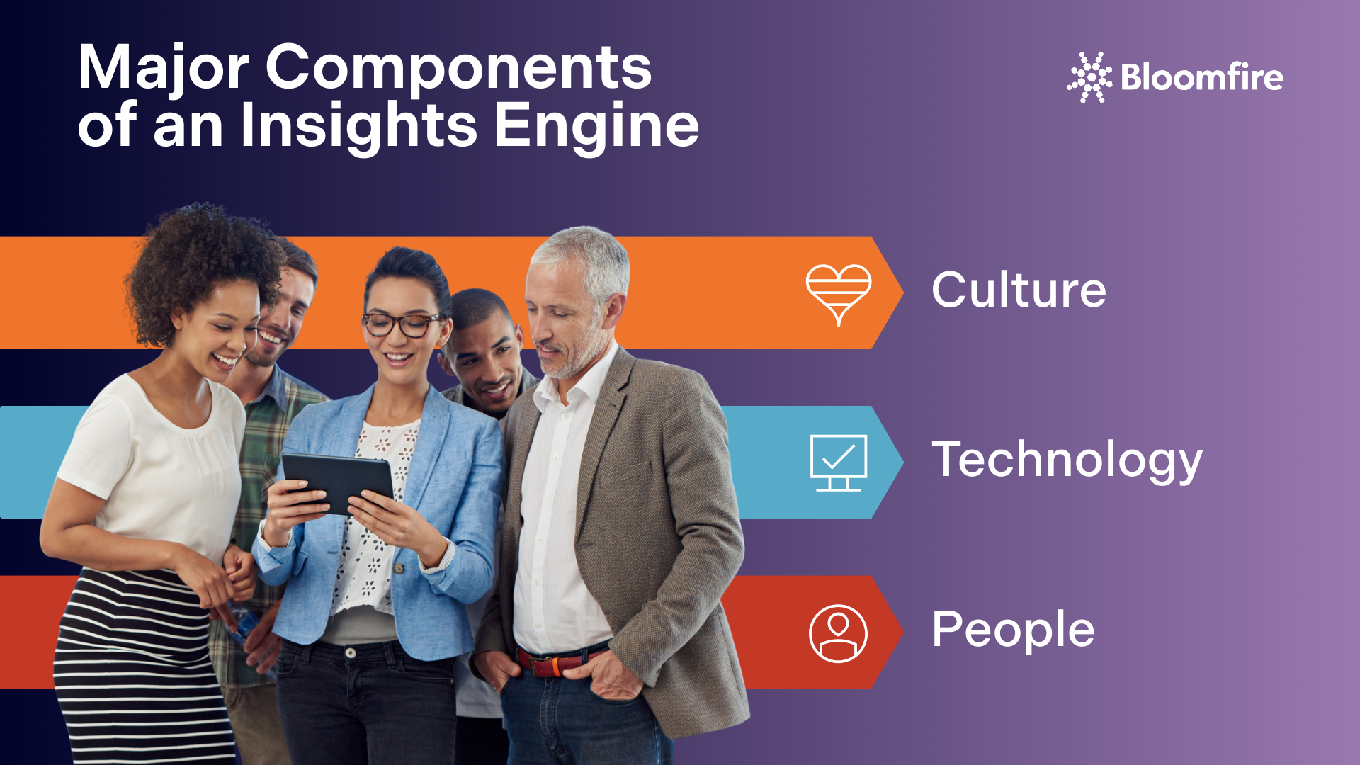 How to Build an Insights Engine | Bloomfire