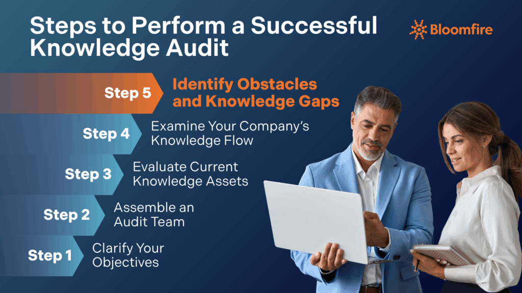 5 steps to perform a knowledge audit