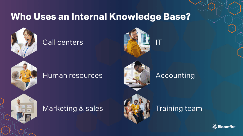 An infographic containing the list of who uses an internal knowledge base to better understand the difference between internal and external knowledge bases