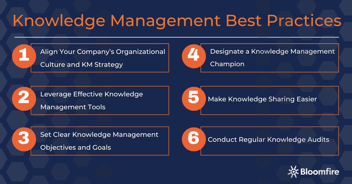6 Knowledge Management Best Practices to Follow | Bloomfire