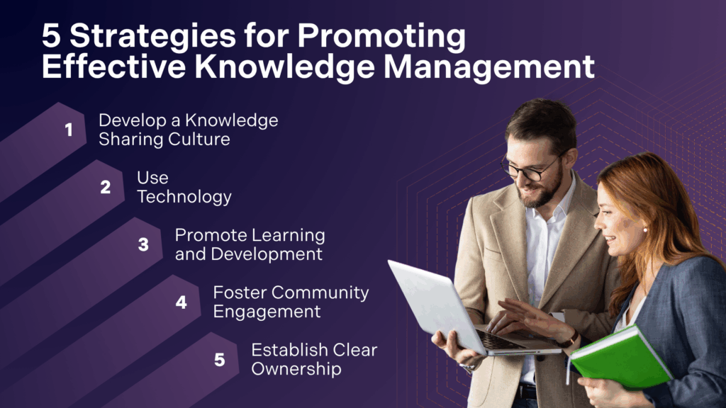 The five strategies for promoting effective knowledge management presented in a numbered list
