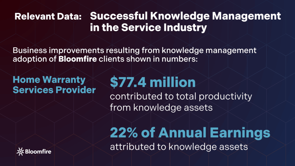 An infographic containing statistics related to the successful implementation of knowledge management in the service industry, specifically from a home warranty services provider