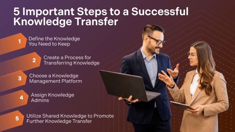 How to Make Your Knowledge Transfer Plan a Success | Bloomfire
