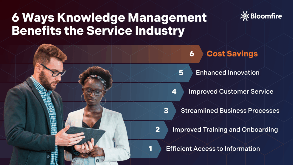 An infographic that shows the six ways to maximize the benefits of knowledge management in the service industry