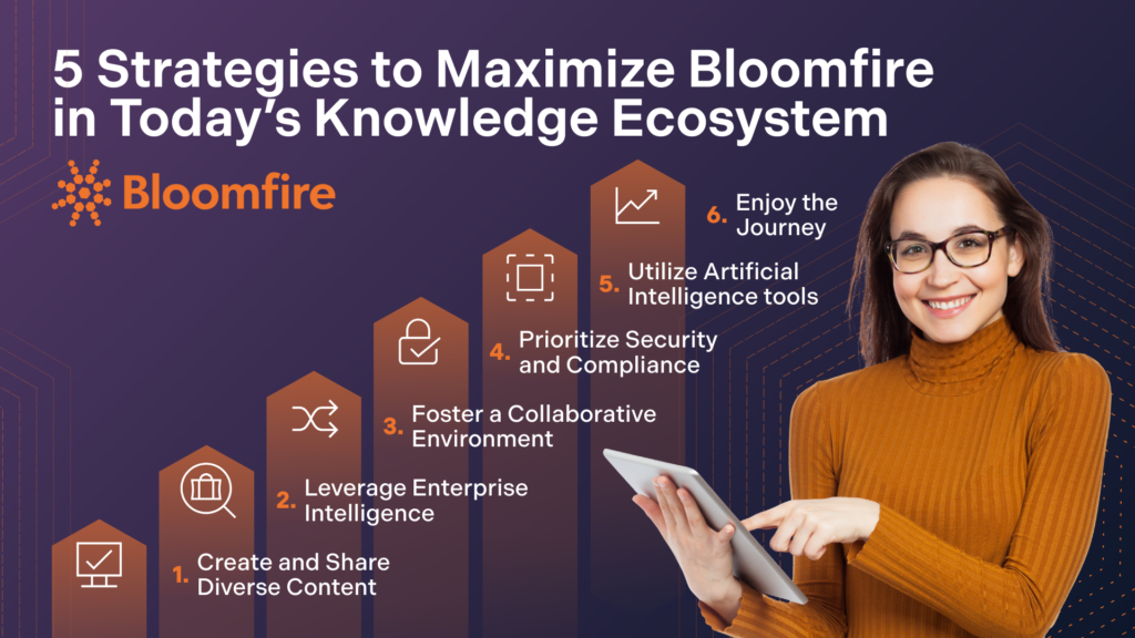 Navigating the New Era of Knowledge Management | Bloomfire
