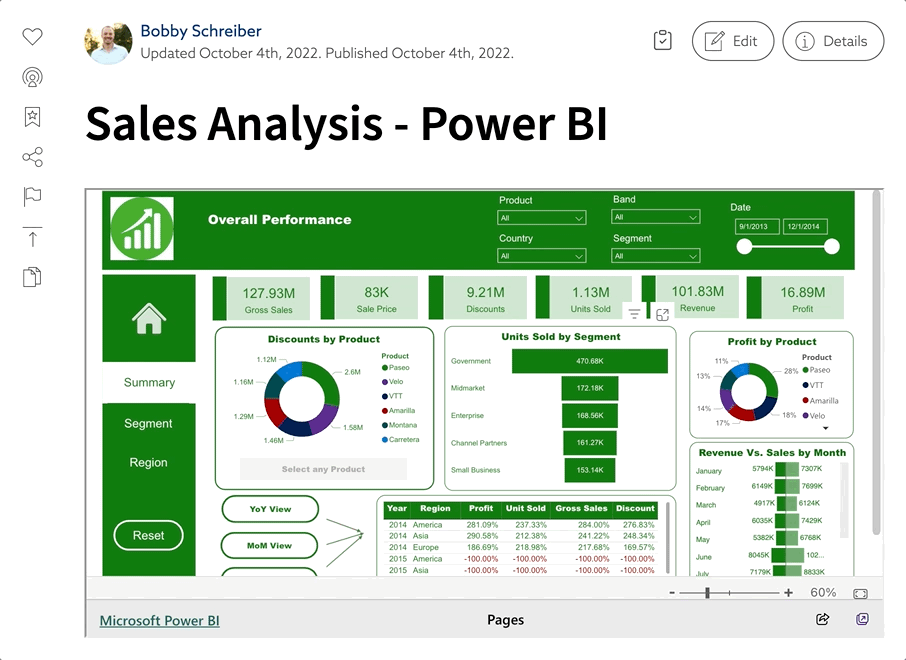 Sales Analysis - Power BI