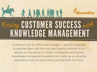 Driving Customer Success Infographic