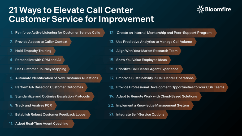 An infographic containing the 21 ways to improve customer service in call centers