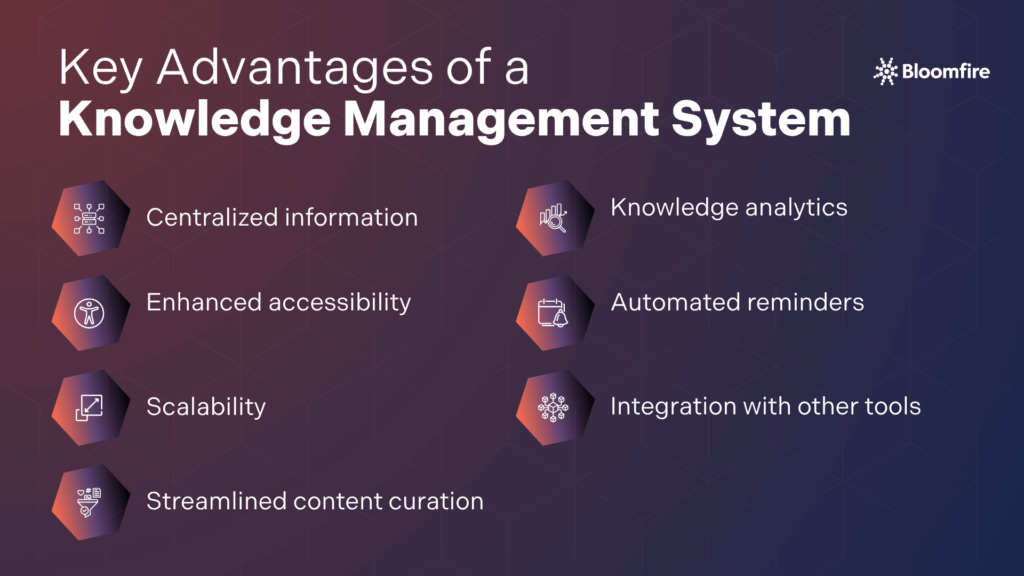 An infographic on the key advantages of a knowledge management system