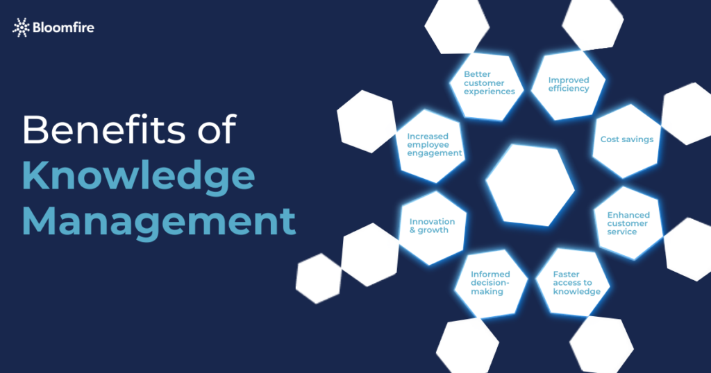 The Benefits of Knowledge Management infographic.