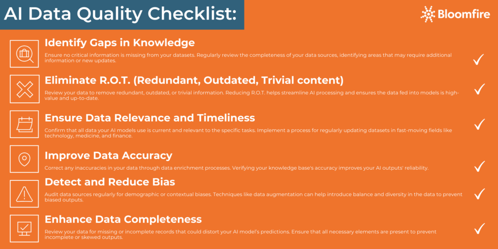 AI data quality checklist