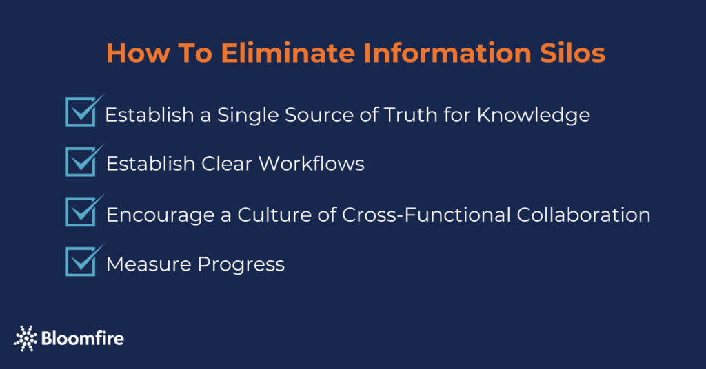 List of steps on how to eliminate information silos