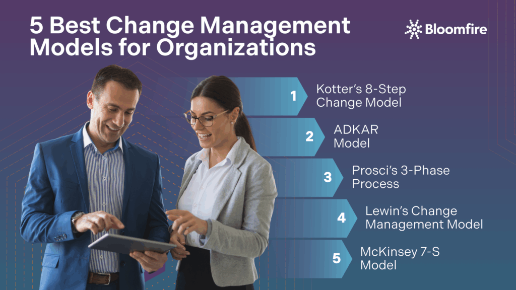 The different change management models and their individual structures