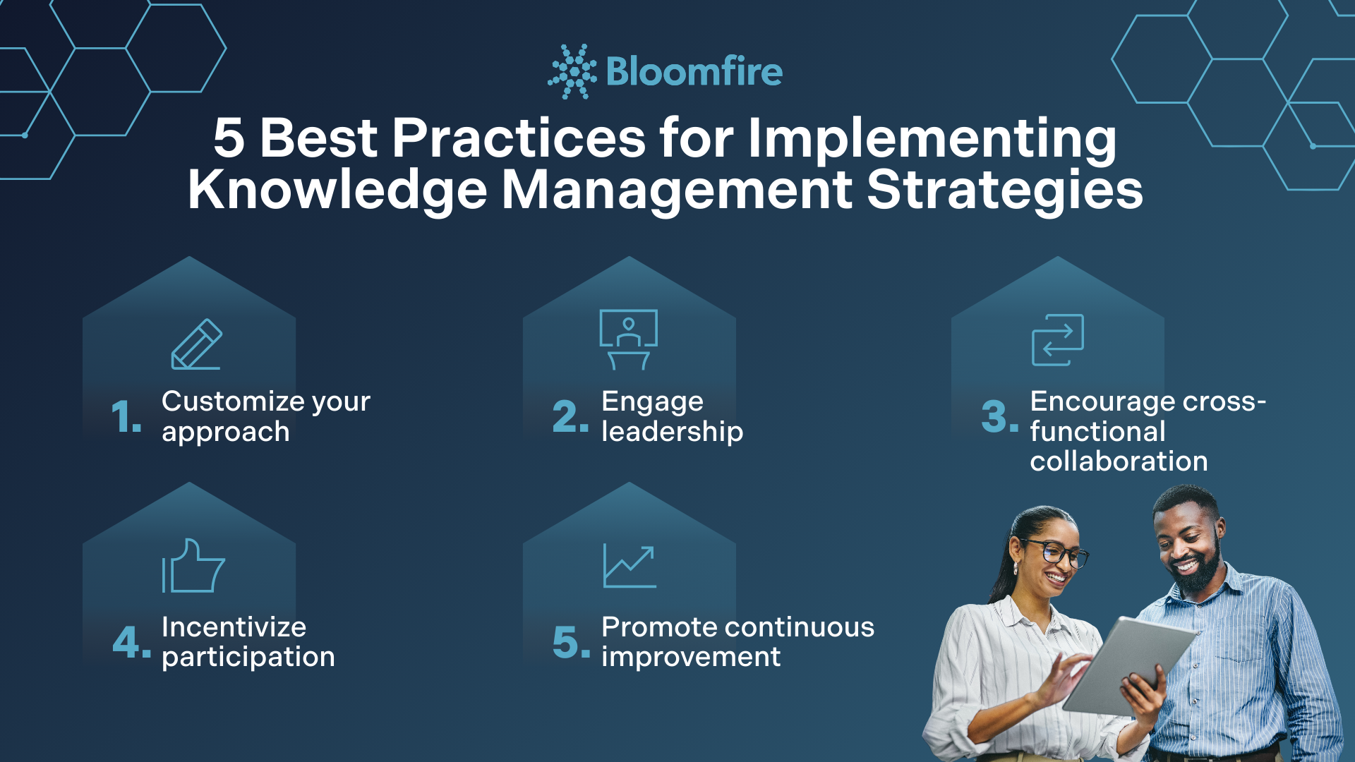 Key Knowledge Management Strategies in 2026 | Bloomfire