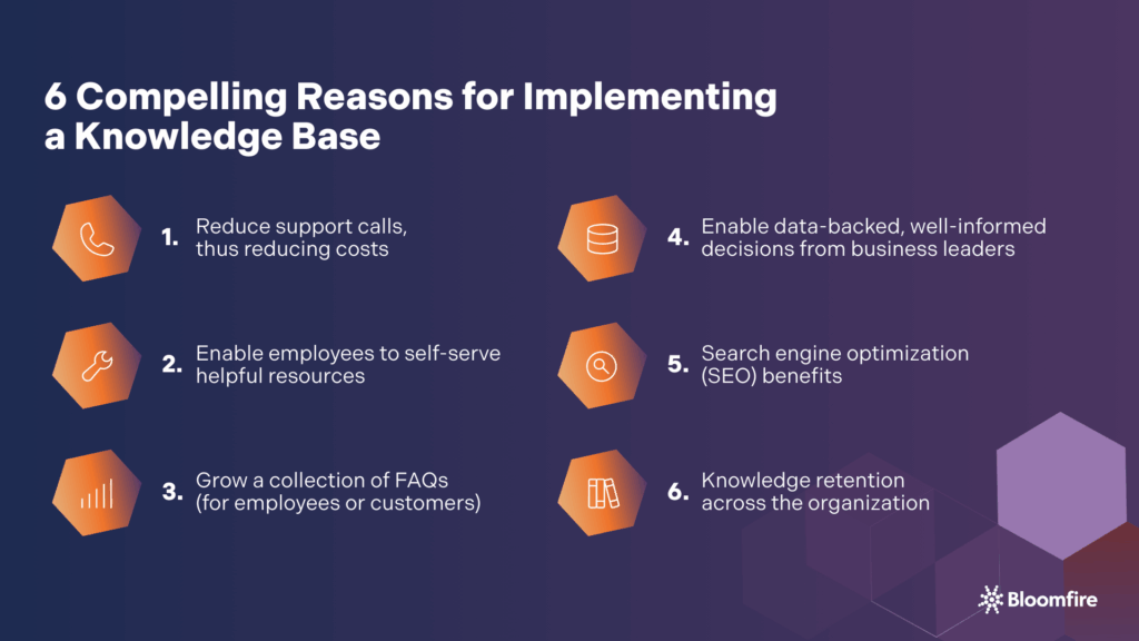 A list of six reasons for implementing a knowledge base