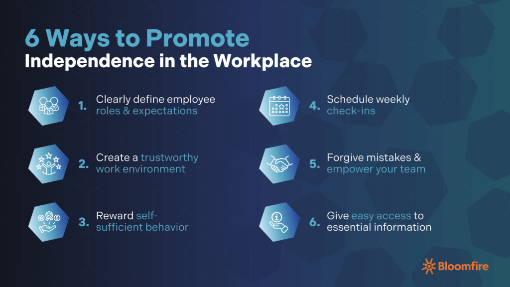 A list of the six ways to encourage your team. to be self-sufficient at work