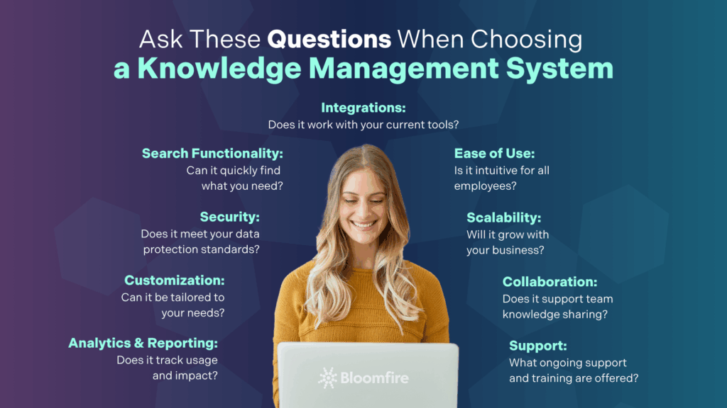 An infographic on the questions to ask when choosing a knowledge management system