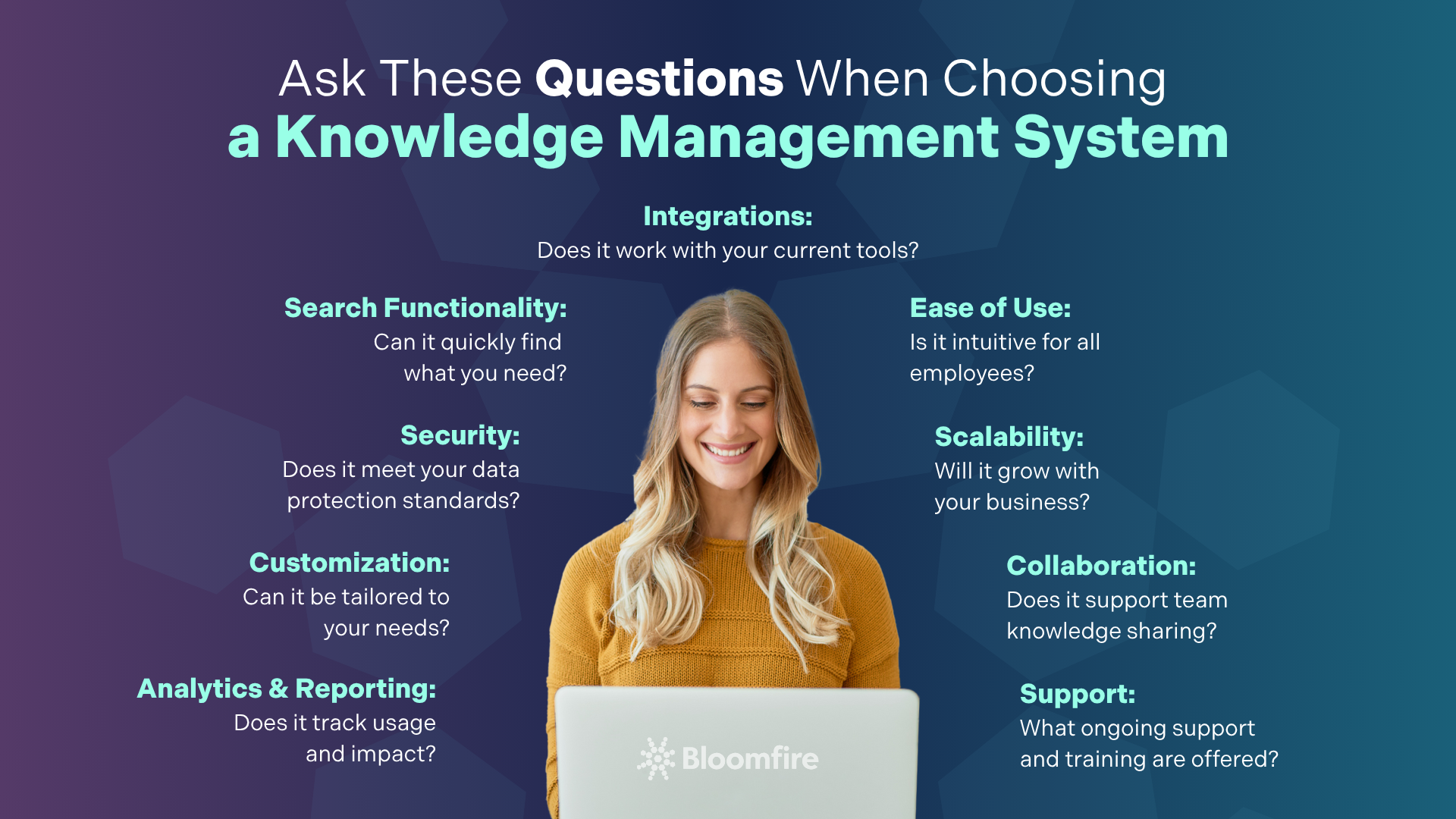 The Knowledge Management Process Guide | Bloomfire