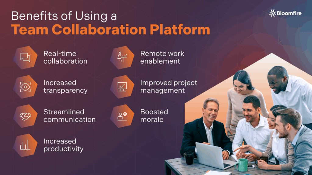 An infographic containing the list of benefits of using a team collaboration platform