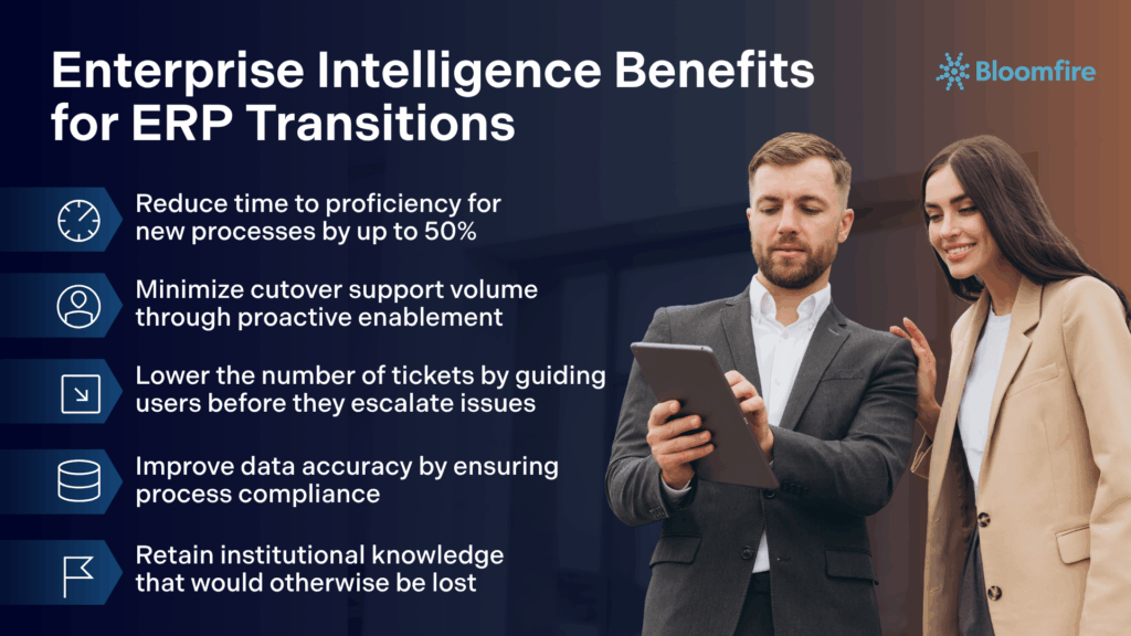 Enterprise Intelligence Benefits for ERP Transitions