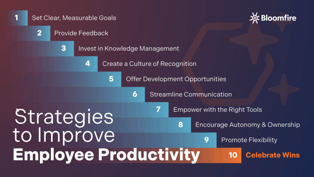 Strategies to Improve Employee Productivity