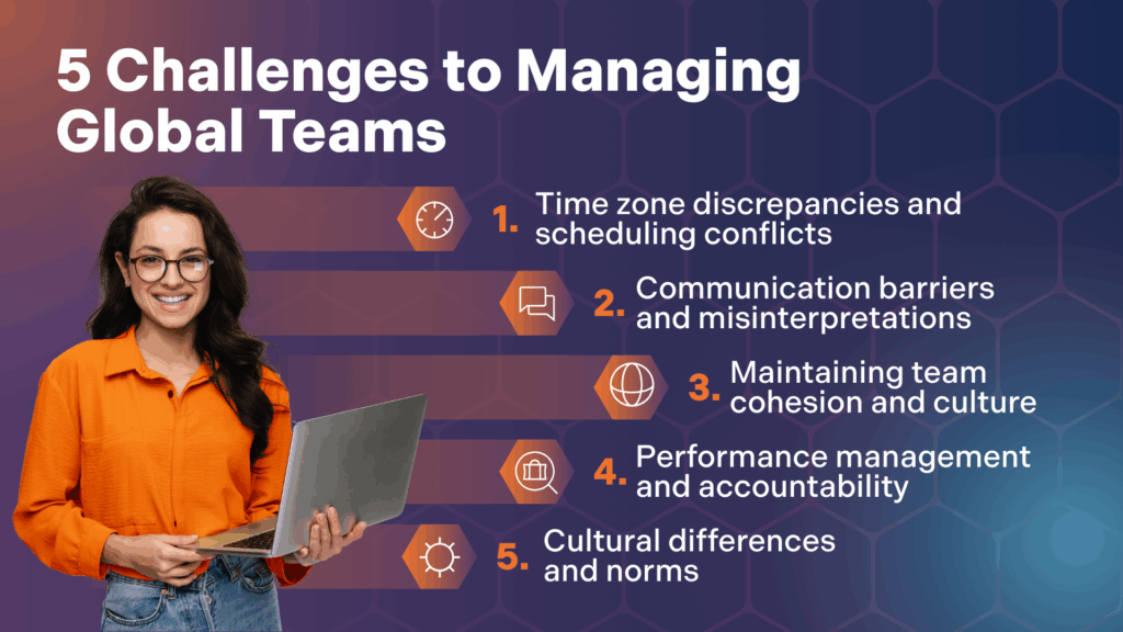 A list of the challenges to managing global teams