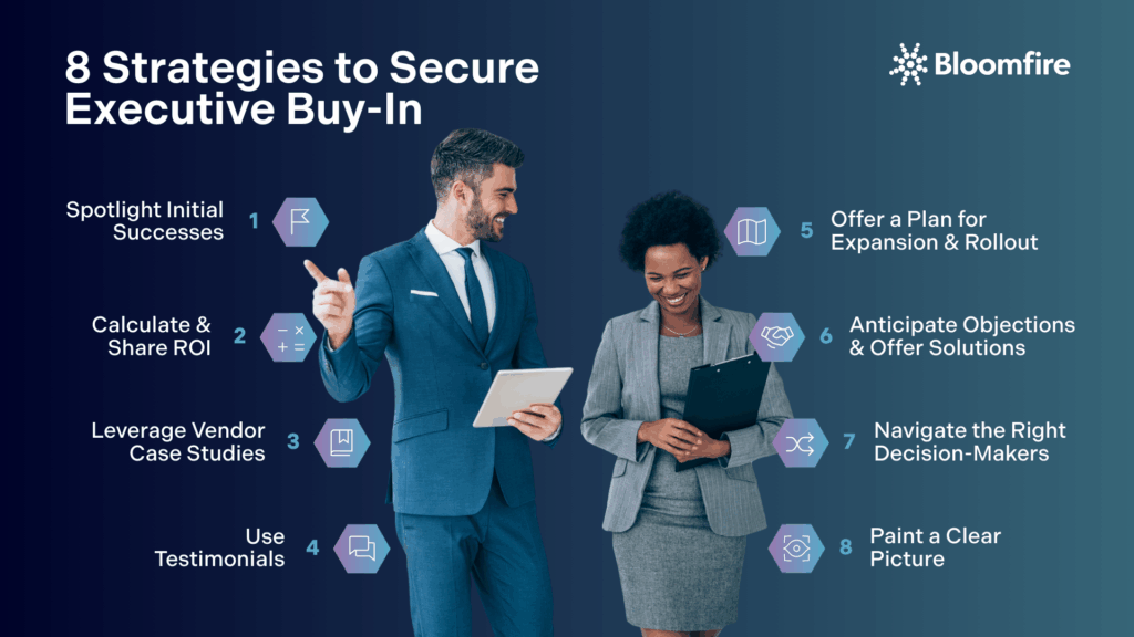 8 strategies to secure executive buy-in for a knowledge management program.