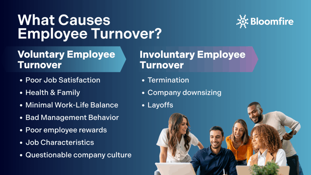 Details about what causes employee turnover.