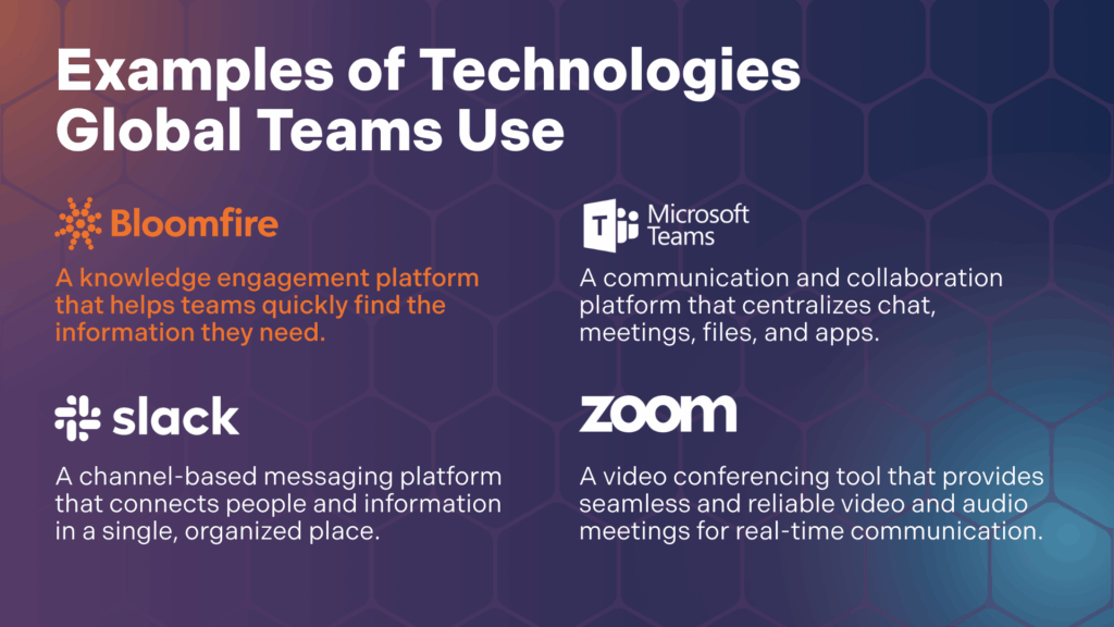 A list of technologies global teams use to ensure productivity, and proper communication.