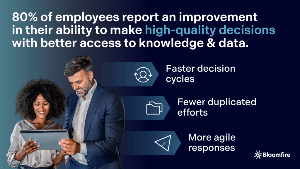 The Role of Real-Time Business Intelligence in Productivity Activation