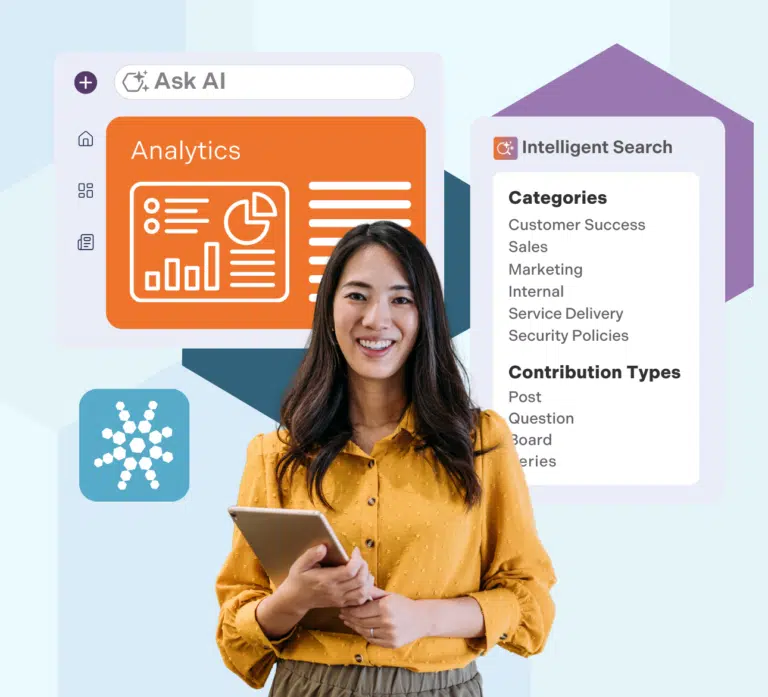 Bloomfire Analytics Suite
