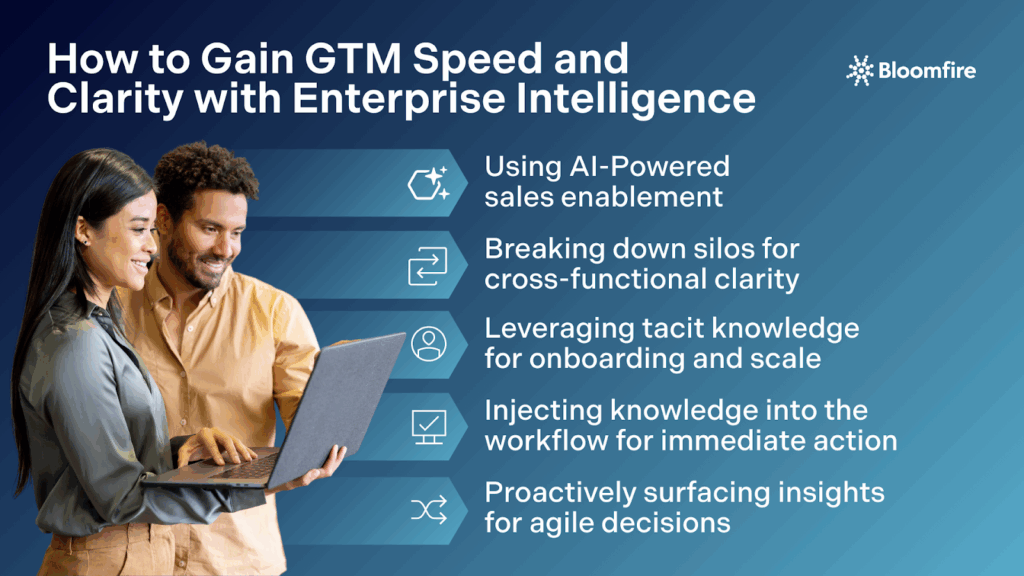 Ways to utilize Enterprise Intelligence for sales leaders and gain GTM speed and clarity