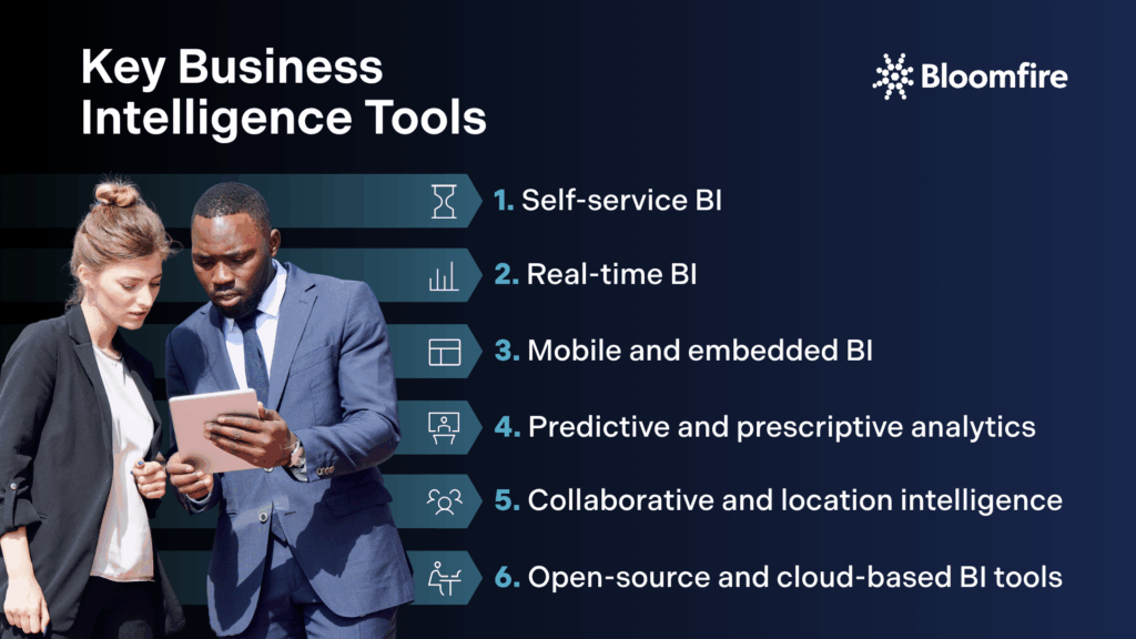 An infographic detailing the key business intelligence tools