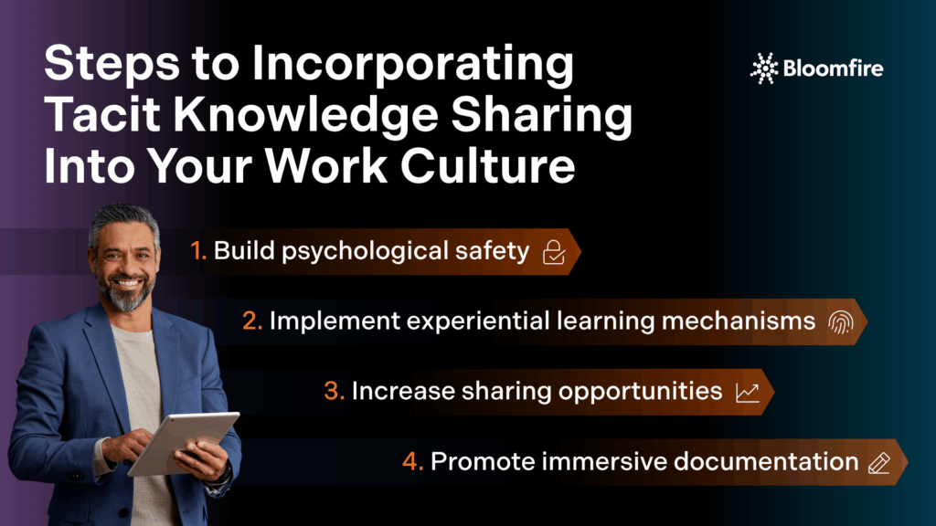 An infographic of the steps to incorporating what is tacit knowledge and sharing practies into your work culture
