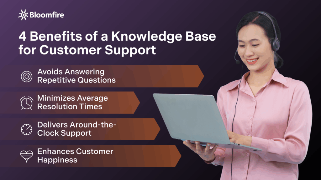 Four Benefits of Knowledge Base Software for Customer Support