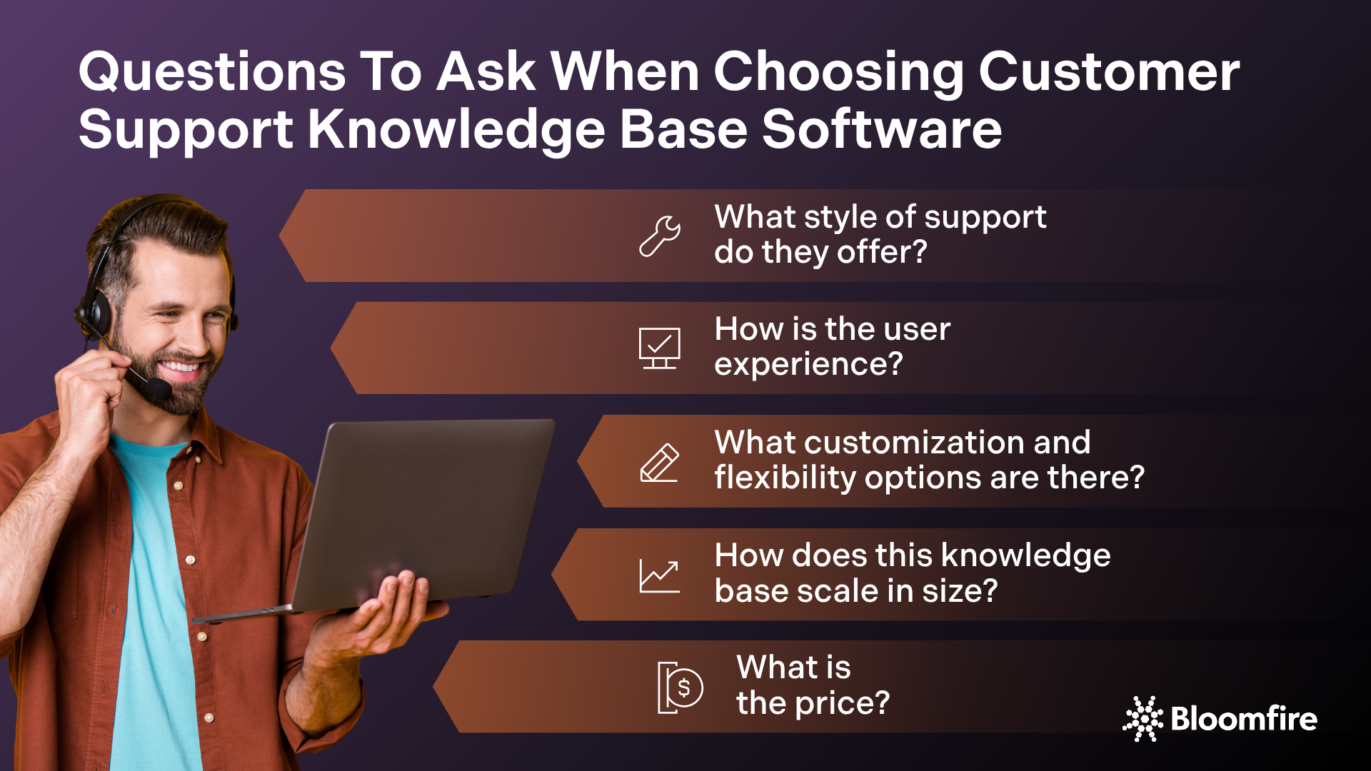 What is a Customer Support Knowledge Base? | Bloomfire
