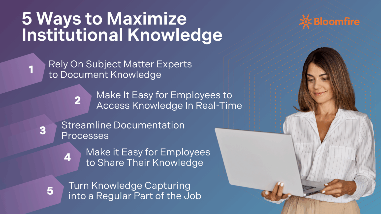 Institional Knowledge Importance of Capturing Institutional Knowledge | Bloomfire