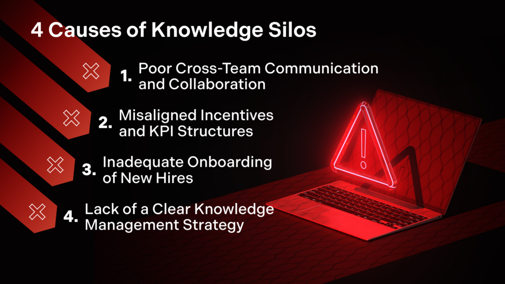 Learn about the causes of knowledge silos