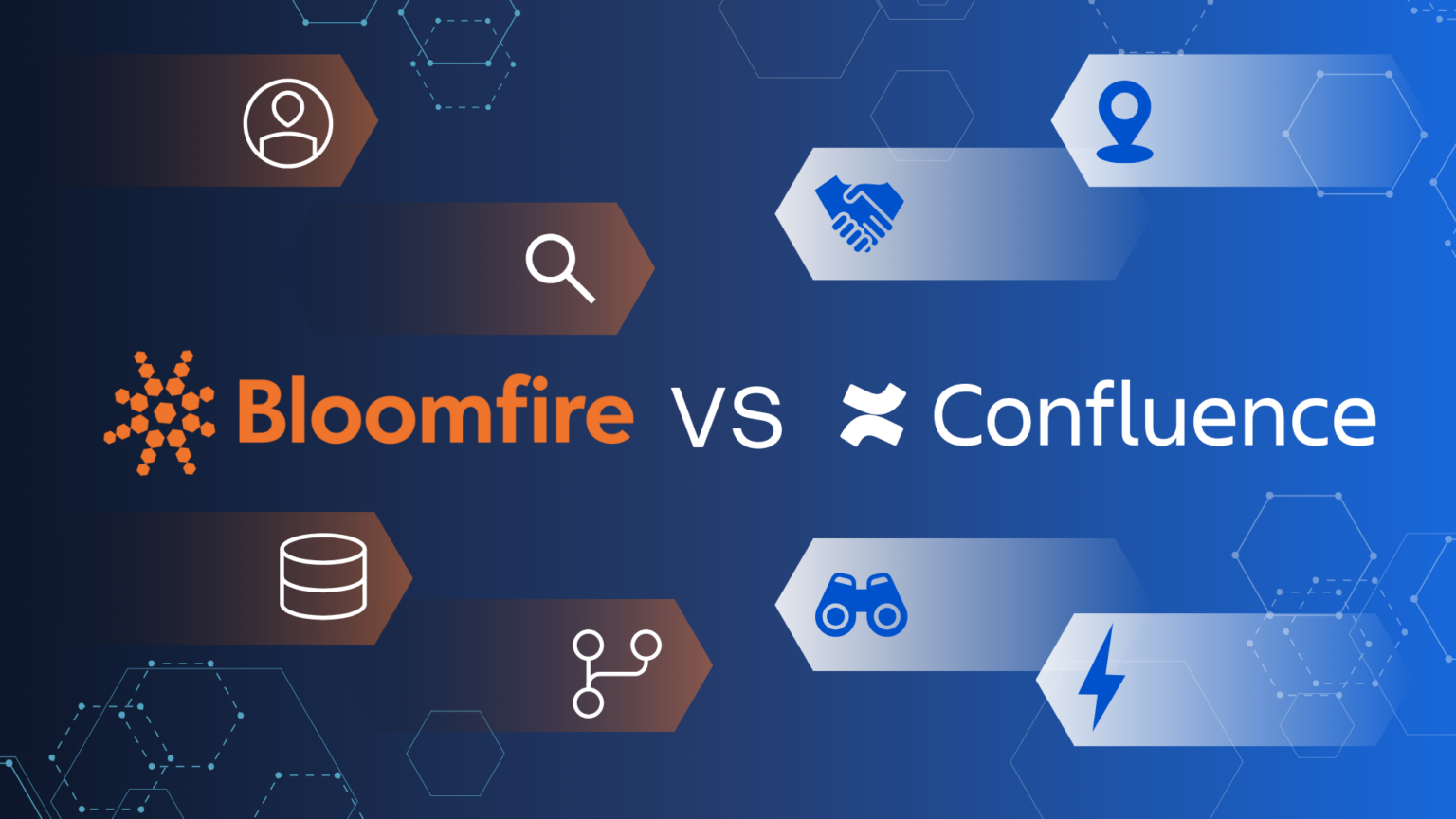 Bloomfire Vs. Confluence: A Comprehensive Guide | Bloomfire