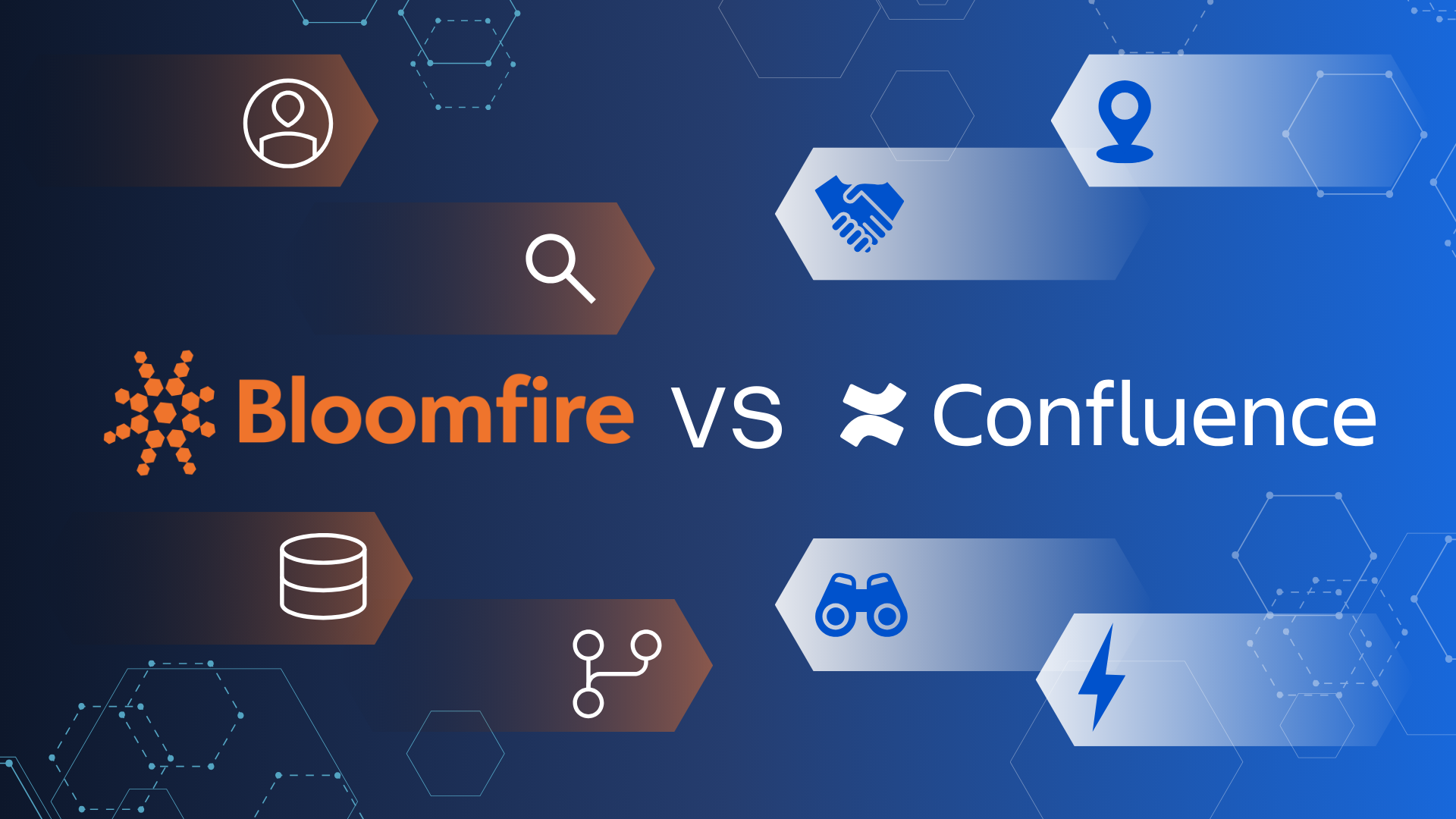 Bloomfire Vs. Confluence: A Comprehensive Guide | Bloomfire