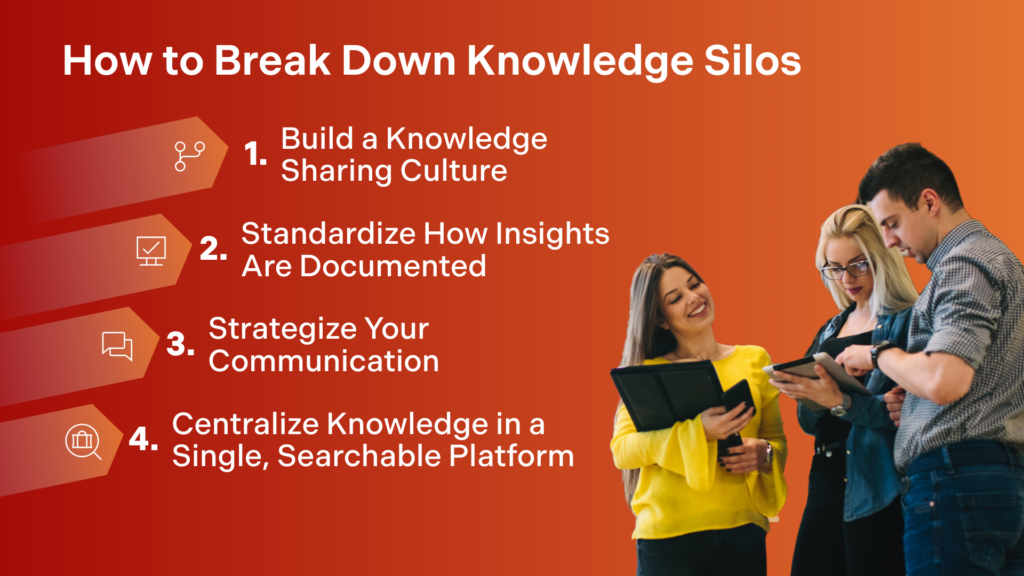 Prevent silos before they begin; learn how to break down knowledge silos.