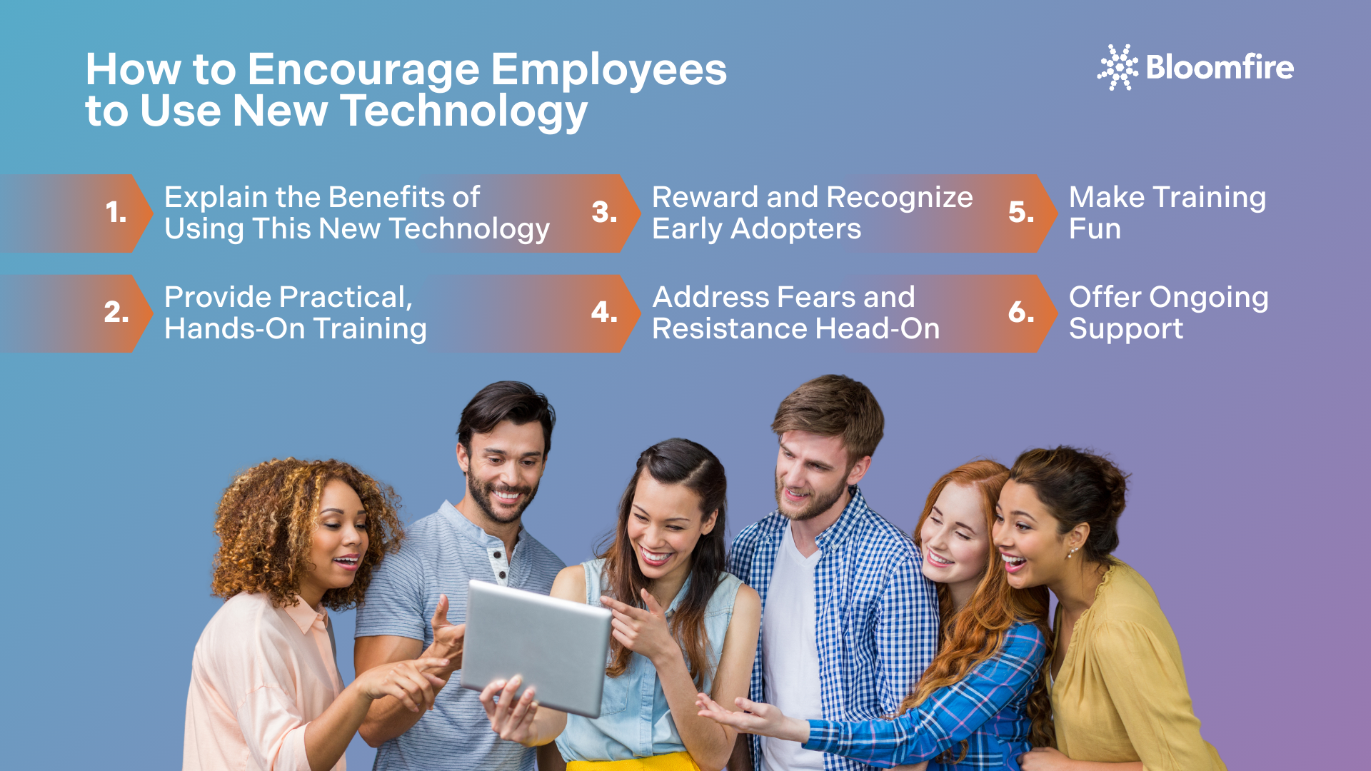 How to Encourage Employees to Use New Technology | Bloomfire