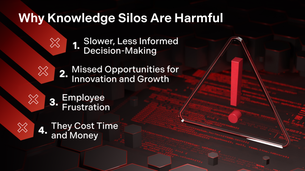 Learn 4 reasons why knowledge silos are harmful to your organization.