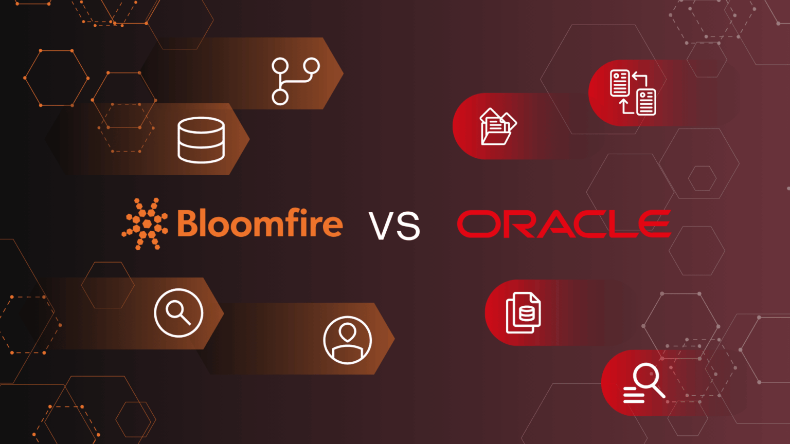 What is Oracle? A Comprehensive Guide | Bloomfire