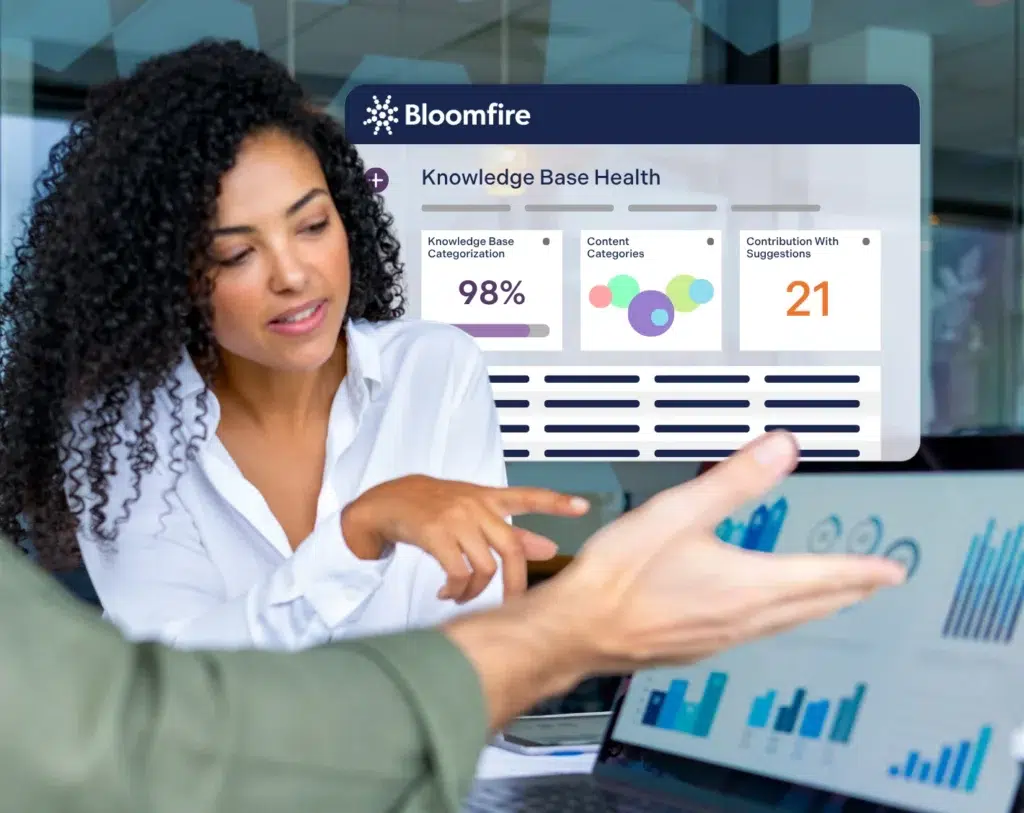 Measure & Improve Knowledge Performance