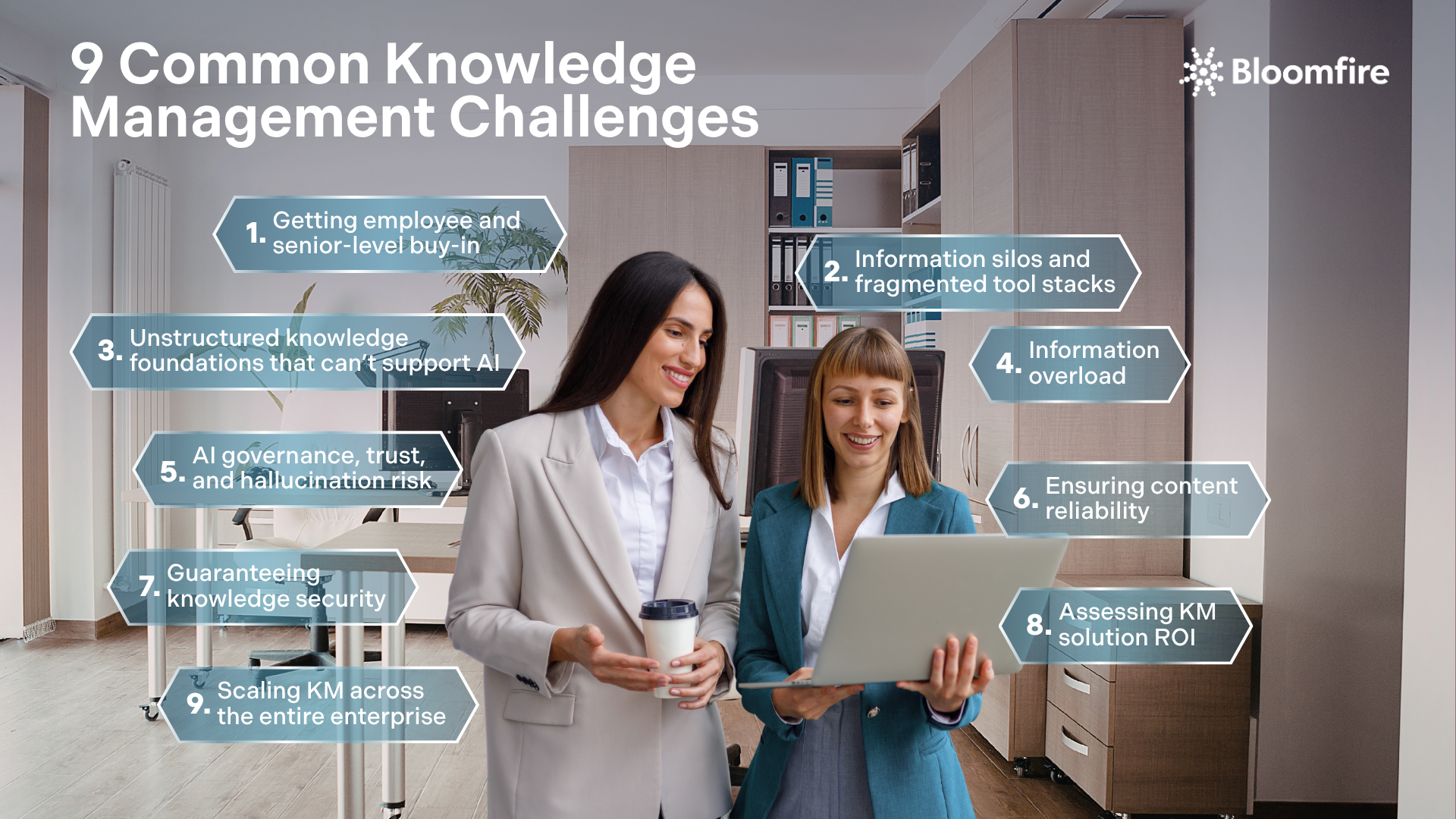 9 Key Challenges of Knowledge Management | Bloomfire